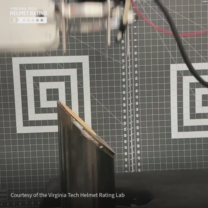 Virginia Tech testing of the PIKIO Si helmet shows very small rotation of the dummy head during oblique impact