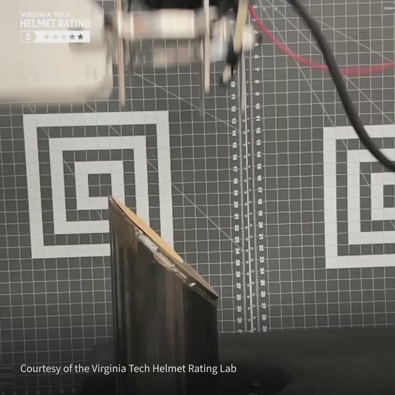 Lab testing of the PIKIO Si helmet showing the good angle of  rotation in slow motion as it hits an anvil